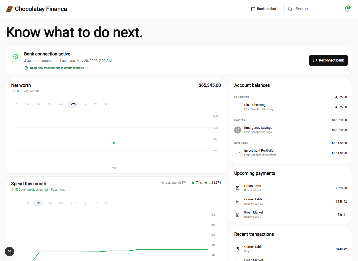 Chocolatey AI Finance dashboard screenshot